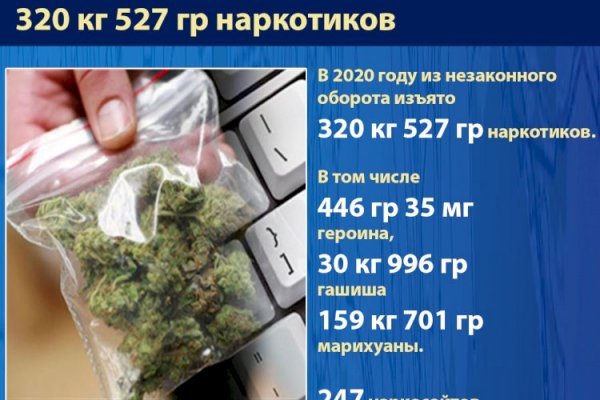 Вход на кракен