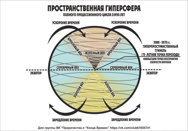 Как зарегистрироваться в кракен в россии