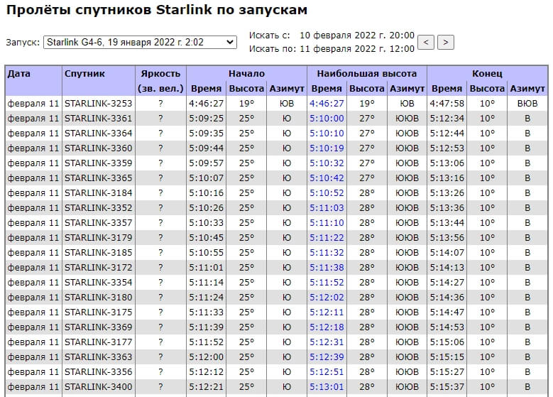 Кракен наркошоп ссылка